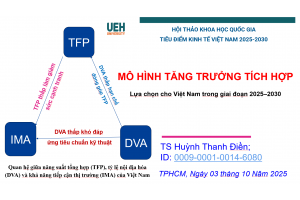 Mô hình tăng trưởng kinh tế tích hợp: Lựa chọn cho Việt Nam 2025-2030