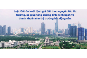 Những quy định mới nổi bật của Luật Đất đai, Luật Nhà ở, Luật kinh doanh BĐS có hiệu lực từ 1-8